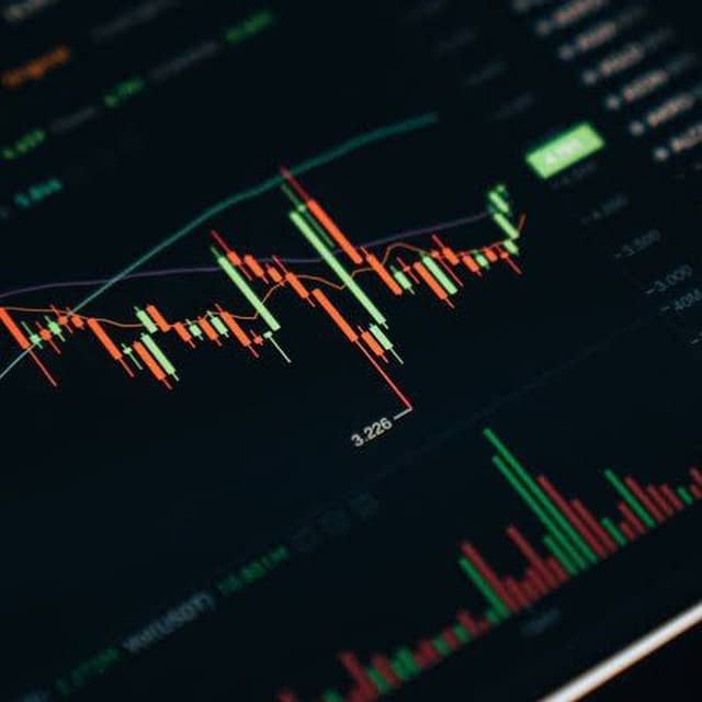 OPERAÇÕES, MERCADO FOREX BUY SELL.